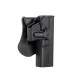 Amomax holster GEN2 pour GLOCK 17 - 